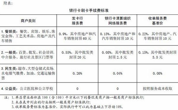 星驿付pos机怎么激活_星驿付pos机_星驿付pos机费率谁挣去了