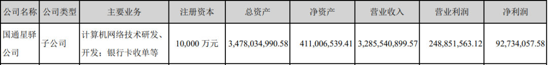 星驿付pos机排名第几_星驿付pos机有什么优势_星驿付pos机代理政策